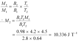 Magnetism & Matter NCERT Solutions | Physics Class 12 - NEET